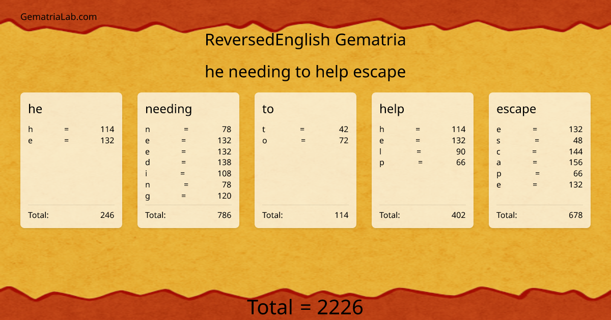 he needing to help escape in reversedEnglish Gematria